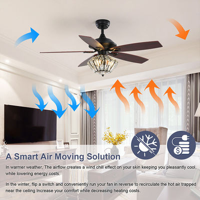 controlo a distância de Matt Black Ceiling Fan With da lâmina do metal de 120V 52Inch 5 para a sala de visitas interna