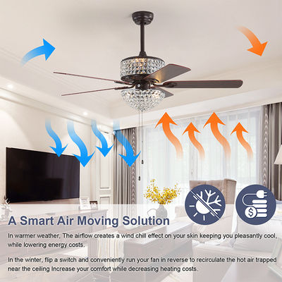 Controle nivelado de Crystal Chandelier Ceiling Fan Remote da montagem do quarto AC110V 4100K