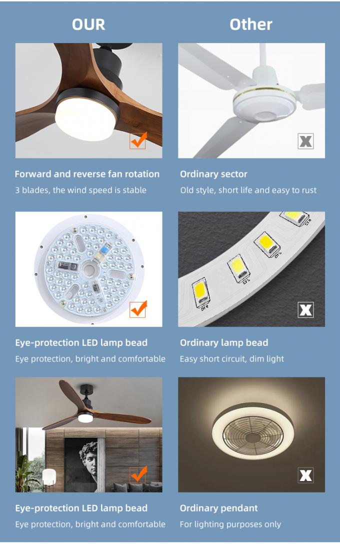 Fã de teto leve conduzido de controle remoto interno decorativo elegante de 3 lâminas da madeira maciça
