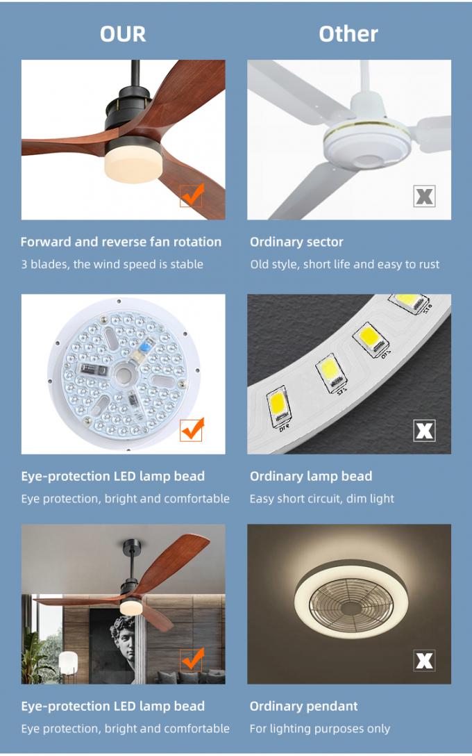 Polegadas ajustável decorativa 3Blade do ar frio da forma moderna as 60 conduziram a luz do fã de teto