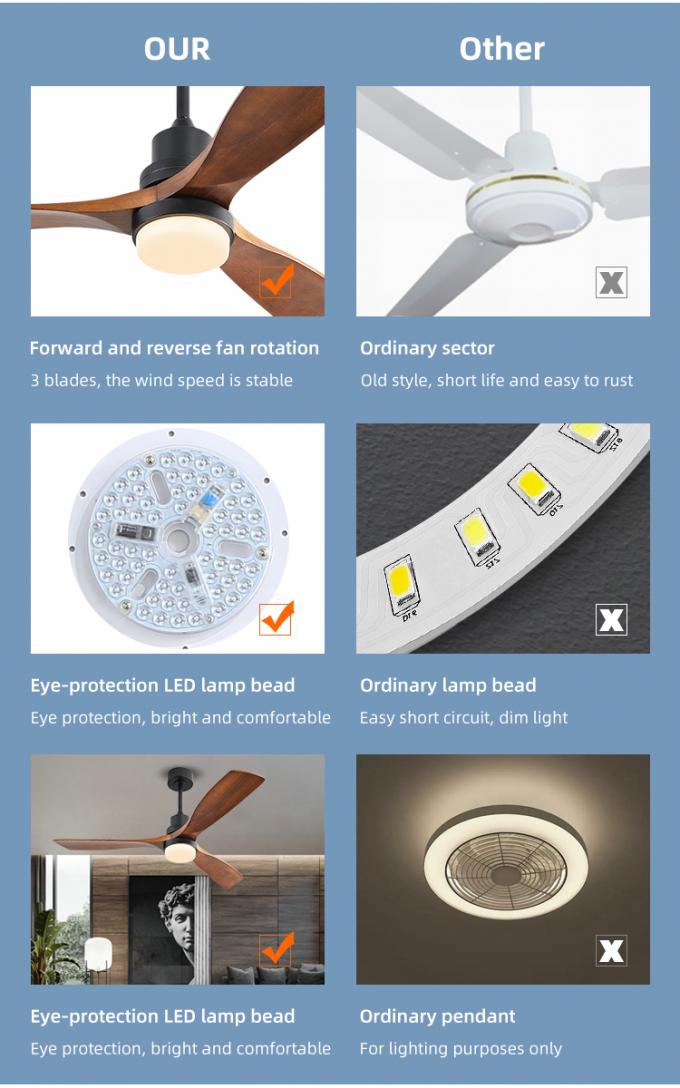 Luz de madeira contínua elétrica decorativa moderna do diodo emissor de luz das lâminas 52inch com fã de teto