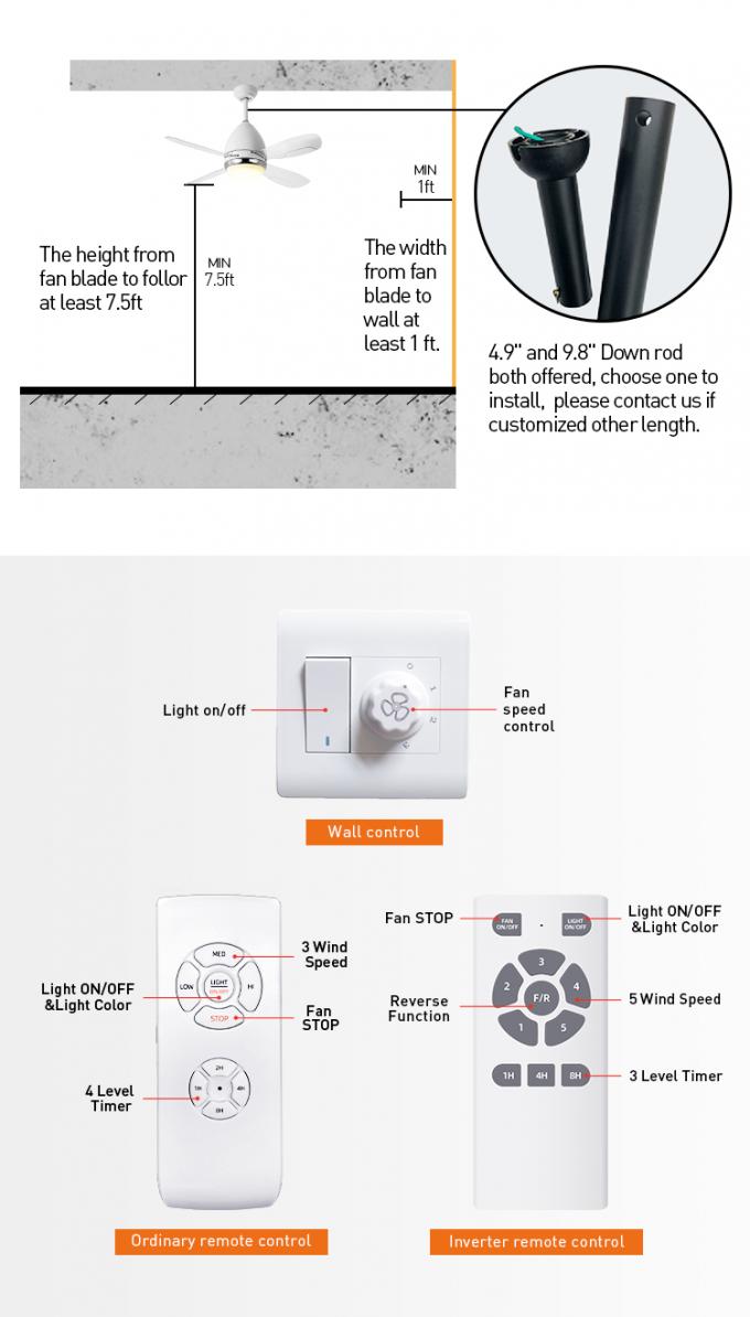 Fã de teto de controle remoto do diodo emissor de luz da lâmina transparente nórdica do ABS do estilo do sótão com luz