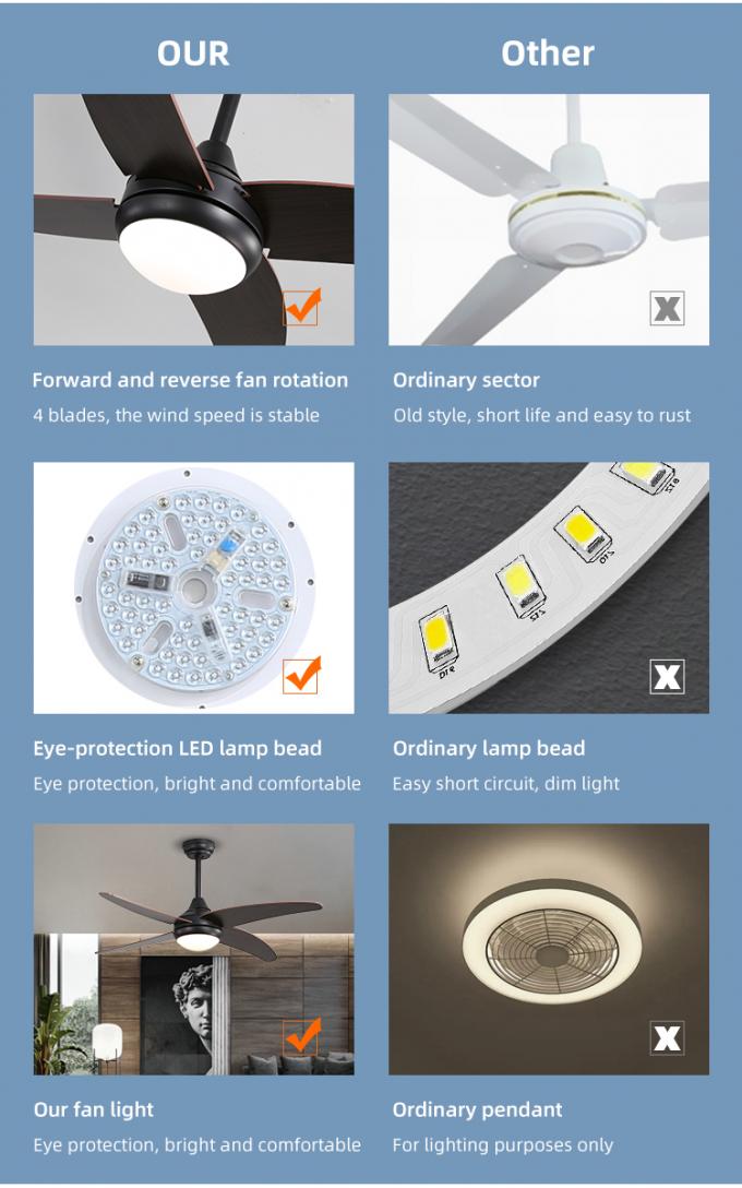 Luz conduzida industrial interna decorativa do fã de teto das lâminas de poupança de energia da madeira compensada 52Inch 4 do ferro